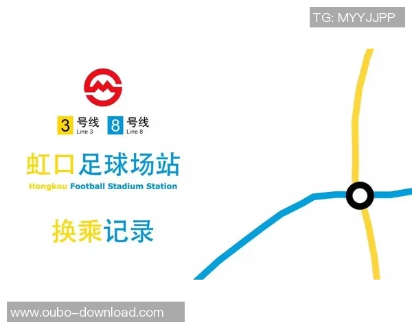 虹口足球场的魅力与微博互动带来的全新体验探讨